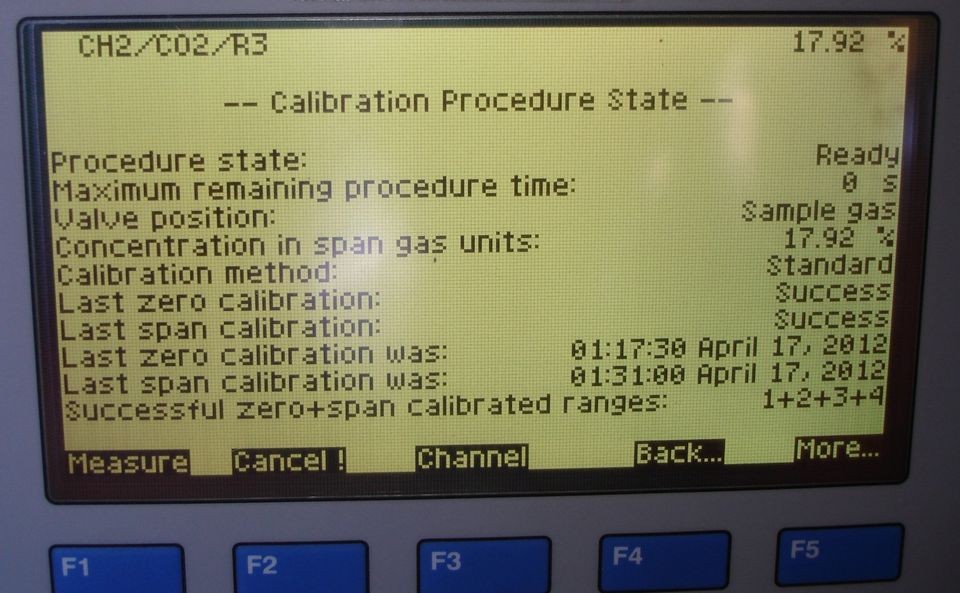 Rosemount Gas Analyzer CO CO2 NO NOx NO2 O2 Analyzer NGA 2000 MLT 4T 