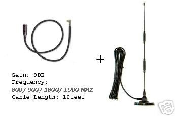 Option GT Max 3.6 GlobeSurfer II III 3G antenna&adapte​r