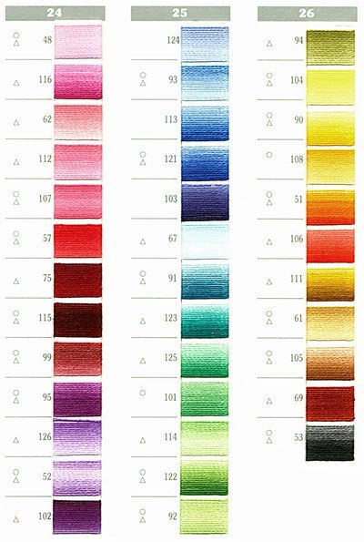 DMC Vintage Variegated Embroidery floss thread Needlepoint Cross 