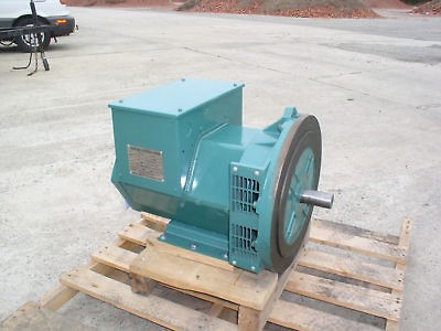 generator head in Generators