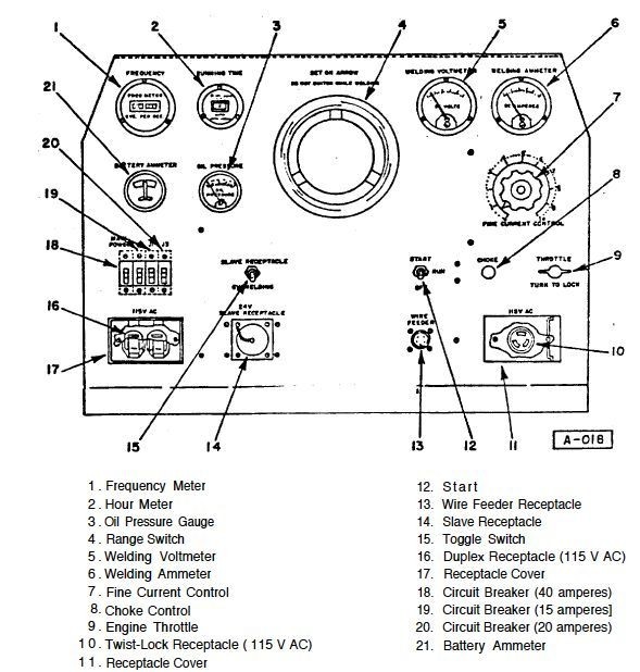 141 page Hobart GCC 300 W Welder Welding Operator & Parts & Service 