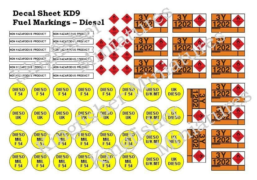 Military Decals   Fuel Markings   Diesel Scale 176 09