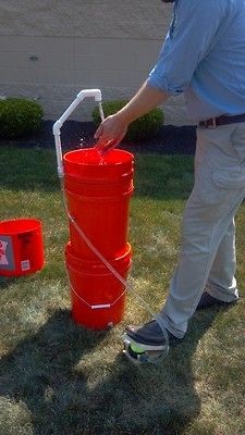 The Bucket Sink   Portable Wash Station   Sanitary   Saves Water   RV