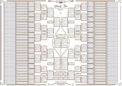 Family Tree Chart   10 Generation bow tie chart