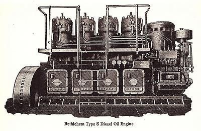   BOILER~ENGINE~MOTOR~PUMP~STEAM~MARINE~DIESEL~VALVE~CORLISS~PUTNAM~GAS