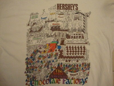 Vintage HERSHEYS The Great American Chocolate Factory Candy 1991 T 