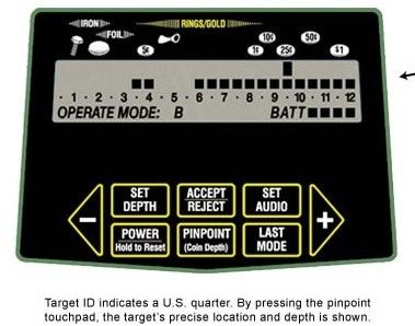 features audio threshold adjustable discrimination gta accept reject 