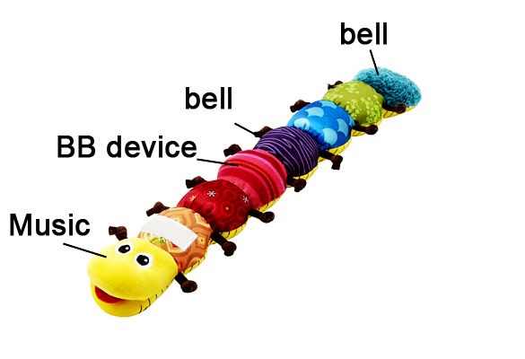 NEW Musical Colorful Inchworm Soft Lovely Developmental Baby Toy