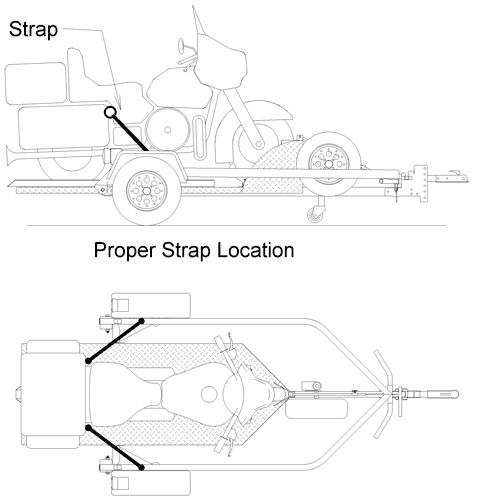 Baxley SB001   Single Bike Motorcycle Trailer