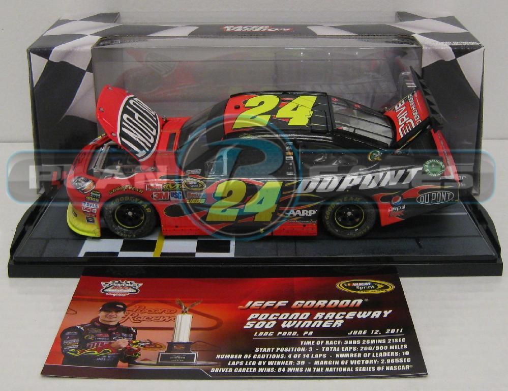   GORDON #24 DUPONT POCONO 5 HOUR ENERGY RACED WIN VERSION 1/24 ACTION