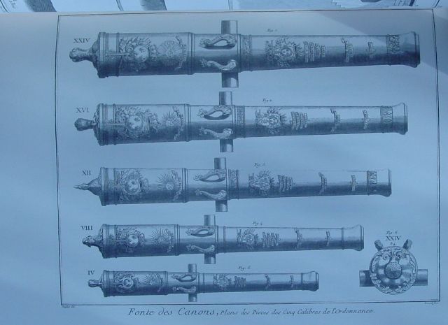  Diderot D'Alembert Art of Cannons Artillary