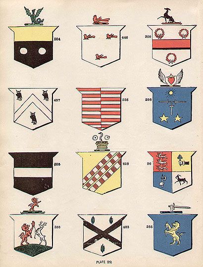 Ireland Coats of Arms Arnold Barrett Buckley Cantwell Cogan Coogan 