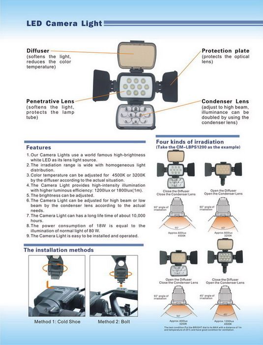 Comer New LBPS1800 LED Battery Video Light 4500 3200K