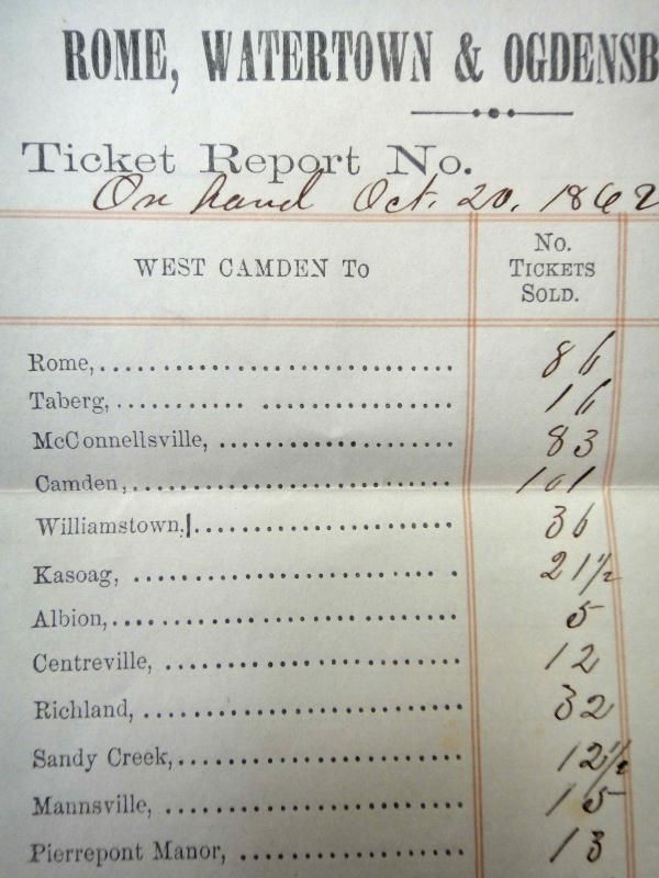 1862 Antique Rome Watertown Ogdensburgh RR Ticket Report PPR Railroad