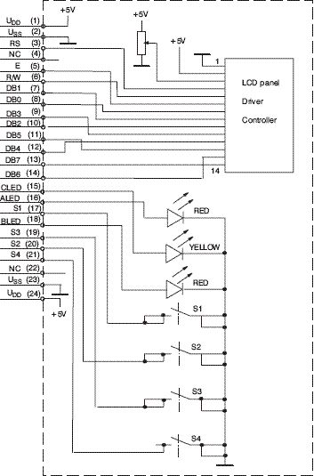 Arnbient Temperature Range 32122F (050C)