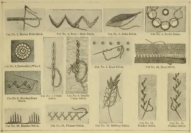 embroidery and tapestry weaving a practical test book of design and