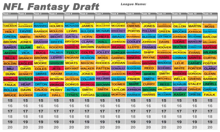 Huge Fantasy Football Draft Kit Board Guide Player List