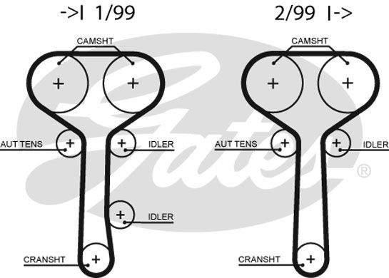 Ford Mondeo 1 8 16V Cam Belt Kit Sep 1996 Sep 2000