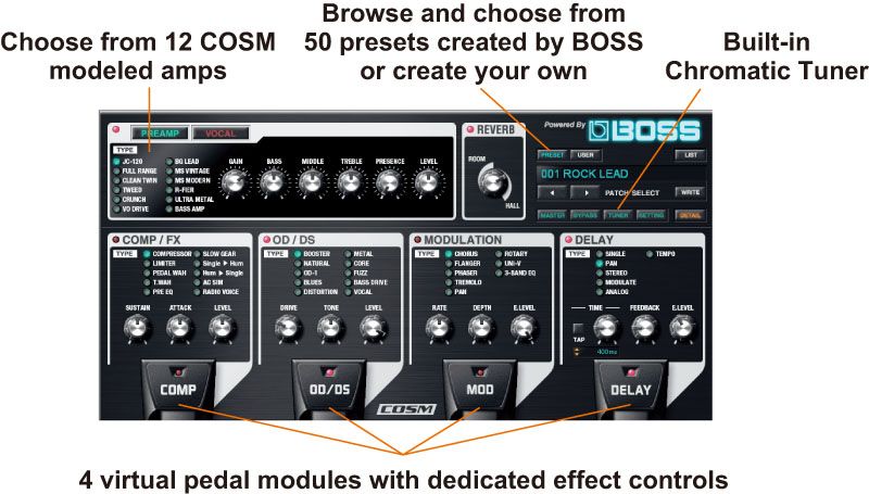 get amazing guitar tones with a hi z input and on board boss powered