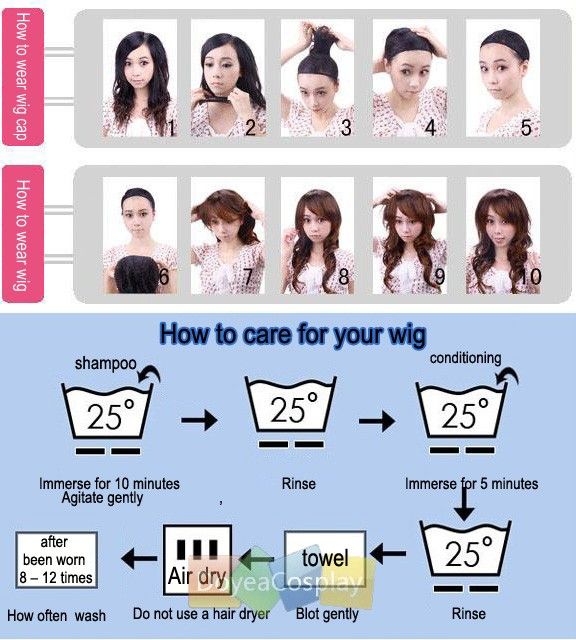 How to care for your wig