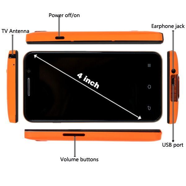 the details of the phone jacks