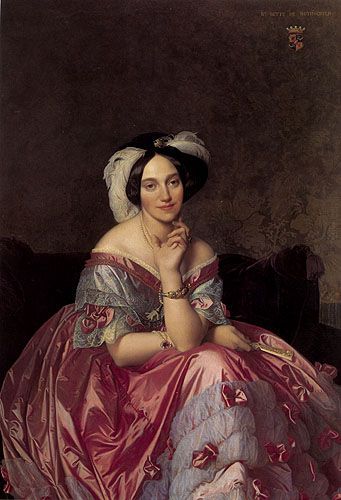 French Neoclassical Paintings Photo CD 101 Images