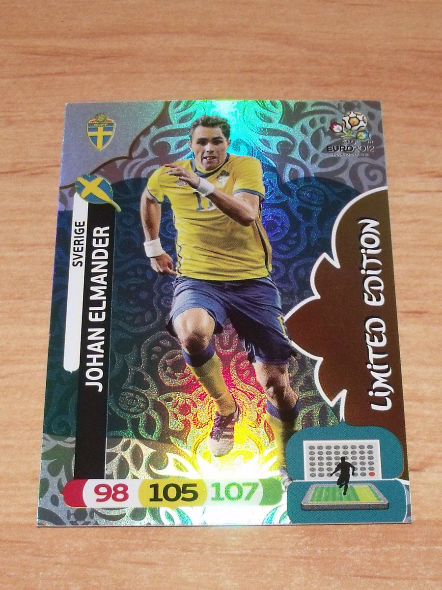 Johan Elmander Limited Edition Adrenalyn XL Euro 2012