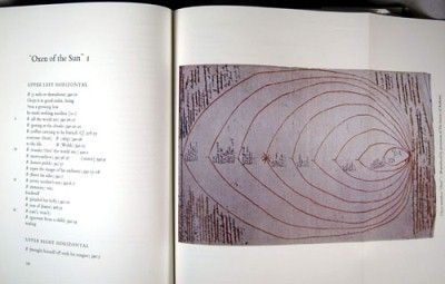 Joyce's Ulysses Notesheets in The British Museum Herring 1972 1st Ed  