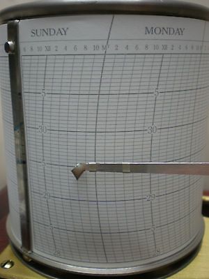 Barograph Charts INCHES One Years papers parts spares barometer